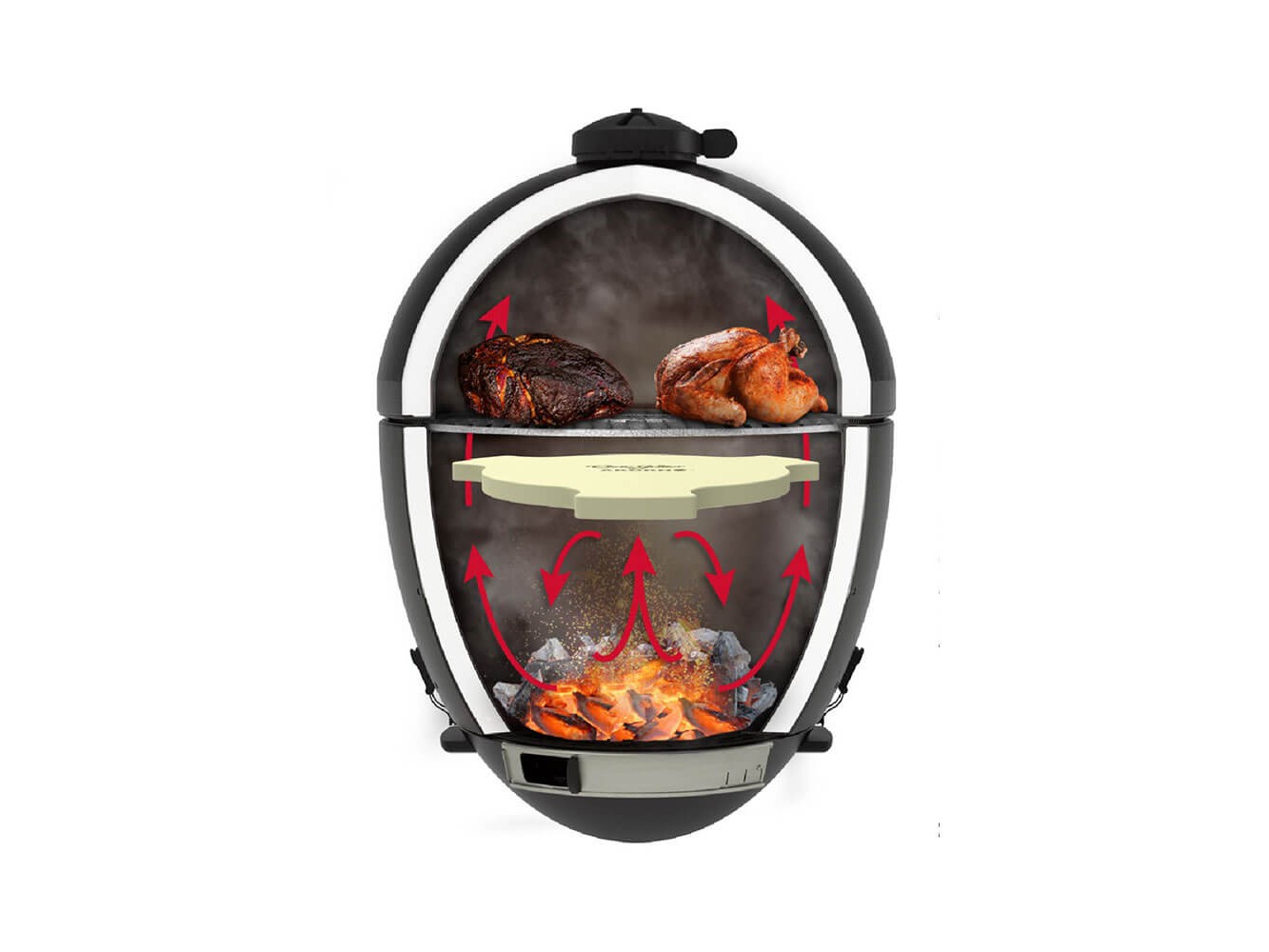 Char Griller Akorn Jr. Heat Deflector