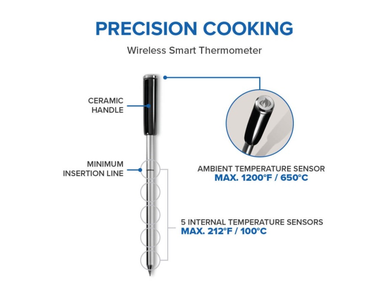 Napoleon Accu-Probe Pro X Thermometer